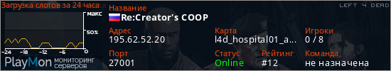 баннер для сервера l4d. Re:Creator's COOP