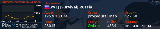 баннер для сервера rust. [PVE] [Survival] Russia