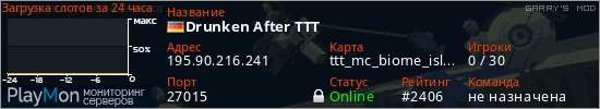 баннер для сервера garrysmod. Drunken After TTT
