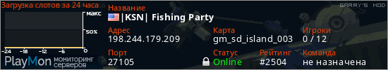 баннер для сервера garrysmod. |KSN| Fishing Party