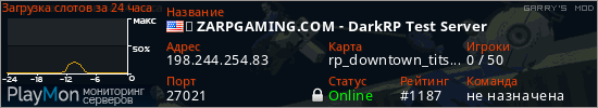 баннер для сервера garrysmod. ★ ZARPGAMING.COM - DarkRP Test Server