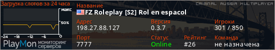 баннер для сервера crmp. FZ Roleplay [S2] Rol en espaсol