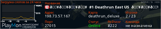 баннер для сервера garrysmod. 🔥🔥🔥🔥&nbsp;&nbsp;#1 Deathrun East US&nbsp;&nbsp;🔥🔥🔥🔥