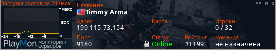 баннер для сервера arma3. Timmy Arma