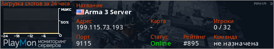 баннер для сервера arma3. Arma 3 Server