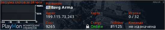баннер для сервера arma3. Bavg Arma
