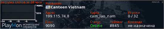 баннер для сервера arma3. Canteen Vietnam