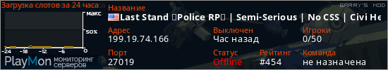 баннер для сервера garrysmod. Last Stand ★Police RP★ | Semi-Serious | No CSS | Civi Helis