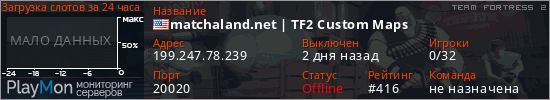 баннер для сервера tf2. matchaland.net | TF2 Custom Maps