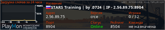 баннер для сервера samp. STARS Training | by .0724 | IP - 2.56.89.75:8904