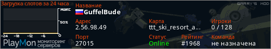 баннер для сервера garrysmod. GuffelBude