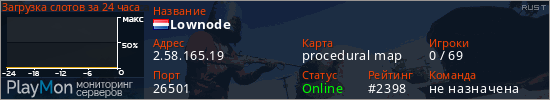 баннер для сервера rust. Lownode