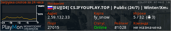 баннер для сервера cs. [EU][DE] CS.IFYOUPLAY.TOP | Public (24/7) | Winter/Xmas Update | Skins/Levels/Ranks/Models | International | German Hosting