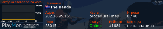 баннер для сервера rust. The Bando