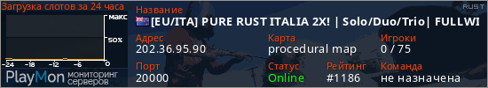 баннер для сервера rust. [EU/ITA] PURE RUST ITALIA 2X! | Solo/Duo/Trio| FULLWIPE 05/03
