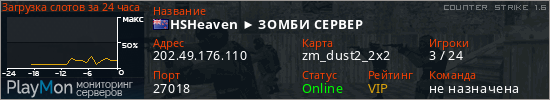 баннер для сервера cs. HSHeaven ► ЗОМБИ СЕРВЕР