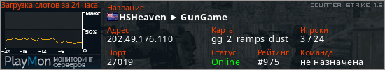 баннер для сервера cs. HSHeaven ► GunGame