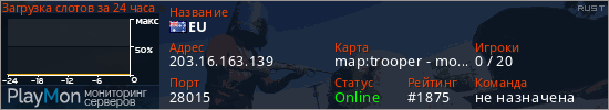 баннер для сервера rust. EU