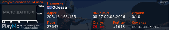 баннер для сервера rust. Odessa