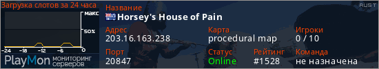 баннер для сервера rust. Horsey's House of Pain