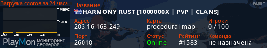 баннер для сервера rust. HARMONY RUST [1000000X | PVP | CLANS]