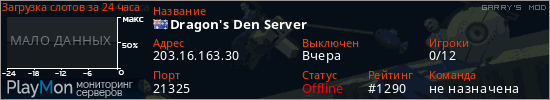 баннер для сервера garrysmod. Dragon's Den Server