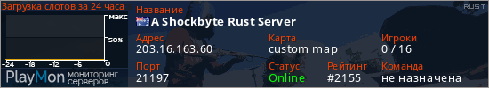 баннер для сервера rust. A Shockbyte Rust Server