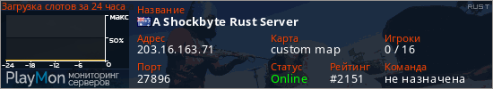 баннер для сервера rust. A Shockbyte Rust Server