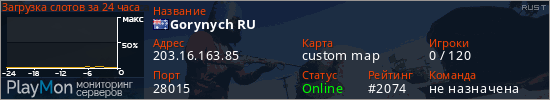 баннер для сервера rust. Gorynych RU