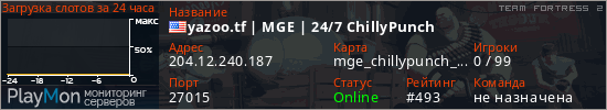 баннер для сервера tf2. yazoo.tf | MGE | 24/7 ChillyPunch