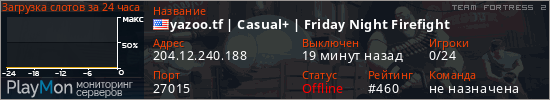 баннер для сервера tf2. yazoo.tf | Casual+ | Friday Night Firefight