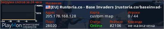 баннер для сервера rust. [EU] Rustoria.co - Base Invaders [rustoria.co/baseinvaders]