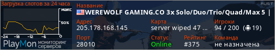 баннер для сервера rust. WEREWOLF GAMING.CO 3x Solo/Duo/Trio/Quad/Max 5 |Loot X3|WIPED