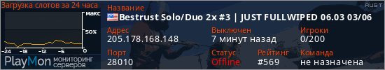 баннер для сервера rust. Bestrust Solo/Duo 2x #3 | JUST FULLWIPED 06.03 03/06