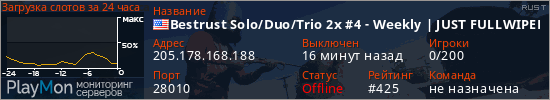 баннер для сервера rust. Bestrust Solo/Duo/Trio 2x #4 - Weekly | JUST FULLWIPED 05.03 03