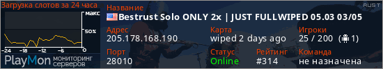 баннер для сервера rust. Bestrust Solo ONLY 2x | JUST FULLWIPED 05.03 03/05