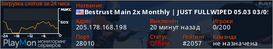 баннер для сервера rust. Bestrust Main 2x Monthly | JUST FULLWIPED 05.03 03/05