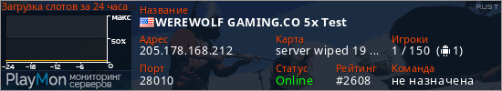 баннер для сервера rust. WEREWOLF GAMING.CO 5x Test