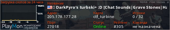 баннер для сервера tf2. ★ DarkPyro's turbski+ :D [Chat Sounds|Grave Stones|Hats]