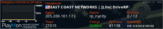 баннер для сервера garrysmod. EAST COAST NETWORKS | [Lite] DriveRP