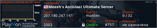 баннер для сервера arma3. Meesh's Antistasi Ultimate Server