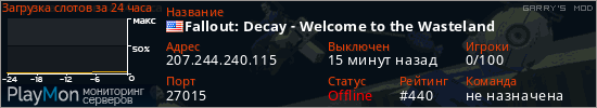 баннер для сервера garrysmod. Fallout: Decay - Welcome to the Wasteland