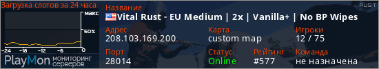 баннер для сервера rust. Vital Rust - EU Medium | 2x | Vanilla+ | No BP Wipes
