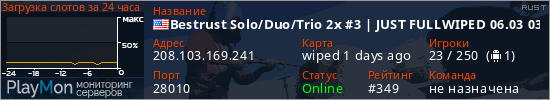 баннер для сервера rust. Bestrust Solo/Duo/Trio 2x #3 | JUST FULLWIPED 06.03 03/06