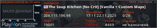 баннер для сервера tf2. The Soup Kitchen [No Crit] [Vanilla + Custom Maps]