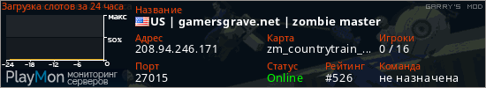 баннер для сервера garrysmod. US | gamersgrave.net | zombie master
