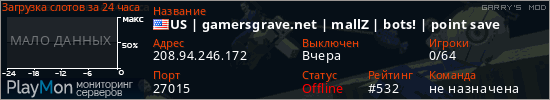 баннер для сервера garrysmod. US | gamersgrave.net | mallZ | bots! | point save