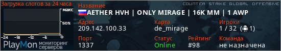 баннер для сервера csgo. AETHER HVH | ONLY MIRAGE | 16K MM | 1 AWP