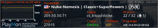 баннер для сервера css. &bull; Nuke-Nemesis | Classic+SuperPowers | |͇̿P͇̿U͇̿B͇̿|