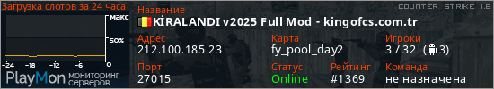 баннер для сервера cs. KİRALANDI v2025 Full Mod - kingofcs.com.tr
